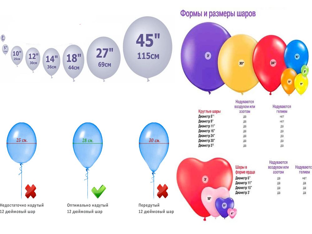 Свадебные воздушные шарики